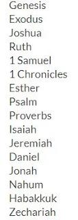 Old Testament Prophets: Resources for you! Old Testament Prophets: Resources for you!