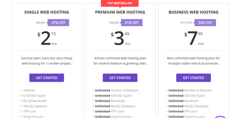Hostinger Review: Read My Opinion | Is it Worth Buying?? Hostinger Review: Read My Opinion | Is it Worth Buying??