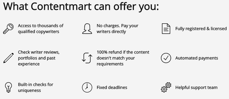 ContentMart - Is this Marketplace worth it?