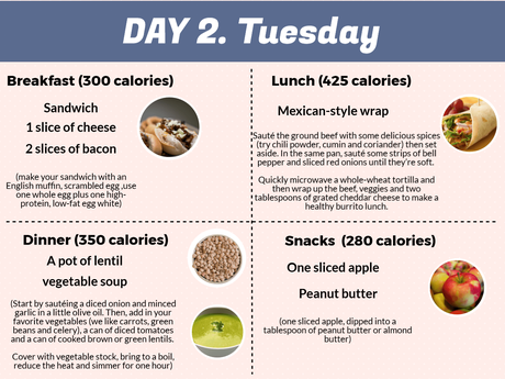 Tuesday Diet Plan-1500 Calories