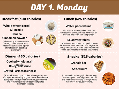 Monday diet plan-1500 calories