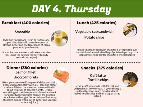 Thursday Diet Plan-1500 Calories