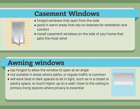 Guide to Choosing the Right Window Style For Different Areas of Your House