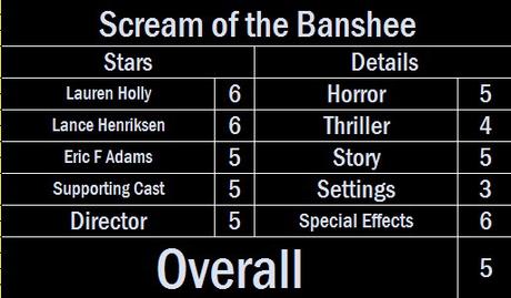Movie Reviews 101 Midnight Horror – Scream of the Banshee (2011)