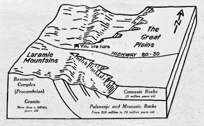 Why we’re here (geology is destiny) Why we’re here (geology is destiny)