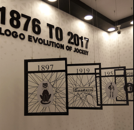 Evolution of the logo since 1876