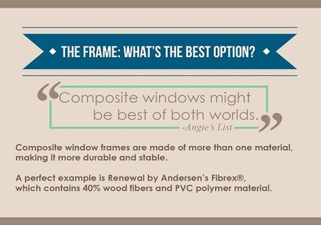 Investing in New Windows: What You Should Be Getting