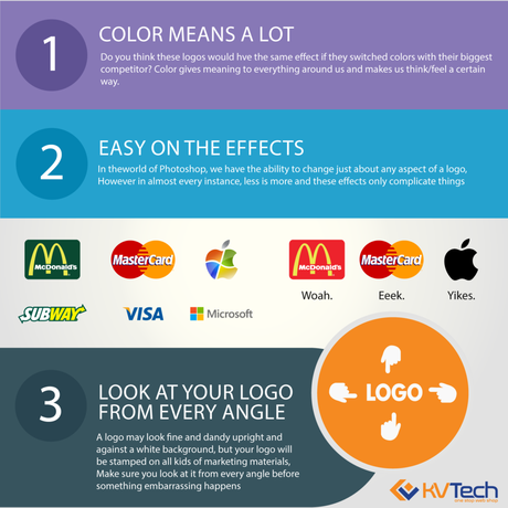 3 Steps To Make Your Logo Design Different From Other [Infographic]