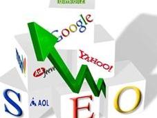 Optimization Your Website?