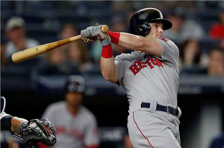 Cheating in Sports aided by technology ! Boston Red Sox using Apple wearable device