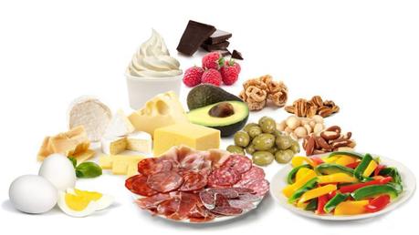 Keto Ground Beef Plate Low-Carb Nuts