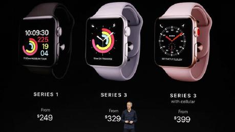 Everything You Want to Know About Apple Keynote