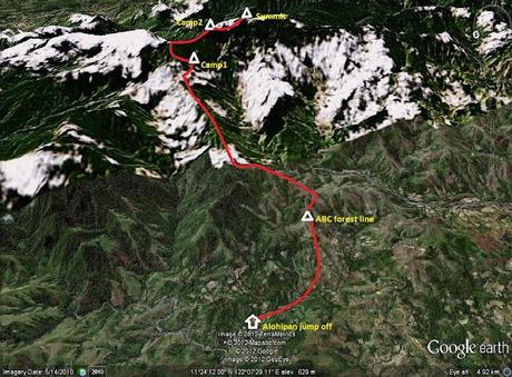 Climb Itinerary | Mt. Madja-as