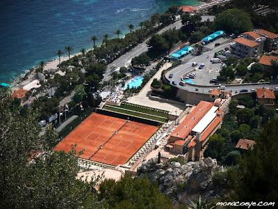 Clay Court Season Begins in Monte Carlo