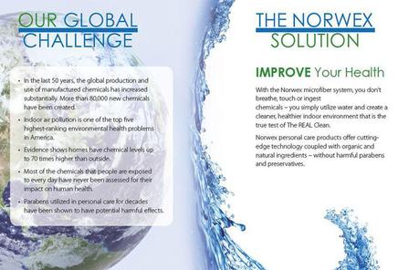 Norwex-challenge900a Norwex-challenge900a