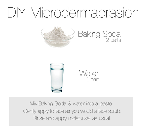 DIY Face Scrub /Microdermabrasion