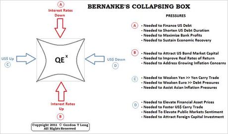The Economic Death Spiral Has Been Triggered The Economic Death Spiral Has Been Triggered