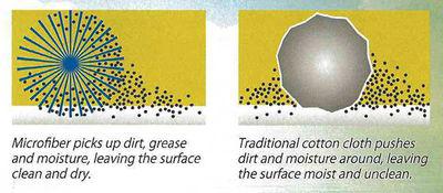 Microfiber1web Microfiber1web