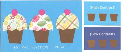 “Sweet” Mother’s Day Card