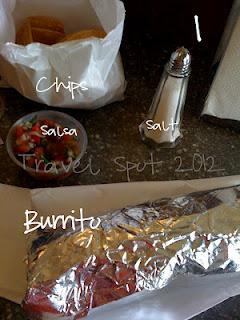 How To: Eat A Burrito