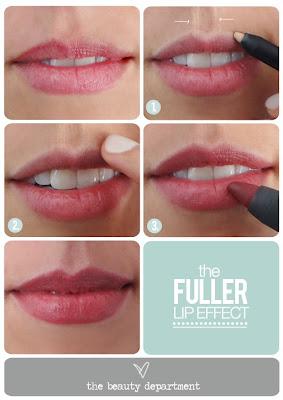 LipsWho cares what size your lips are, embrace them! firs...