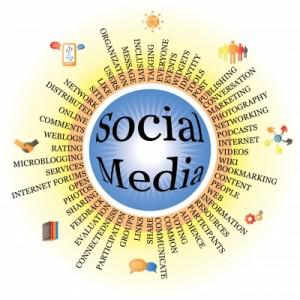 Encouraging Customer Engagement and Retention through Social Media