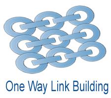 Get FREE backlinks using your Twitter profile Get FREE backlinks using your Twitter profile