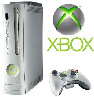 Our E3 Predictions for 2012 Our E3 Predictions for 2012