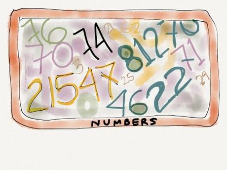 Let’s hear it for those numbers blog post image