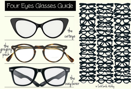 Wardrobe Essentials: Four Eyes Glasses Guide