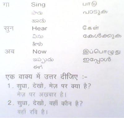 Learn Hindi with Vel Day Eight Learn Hindi with Vel Day Eight