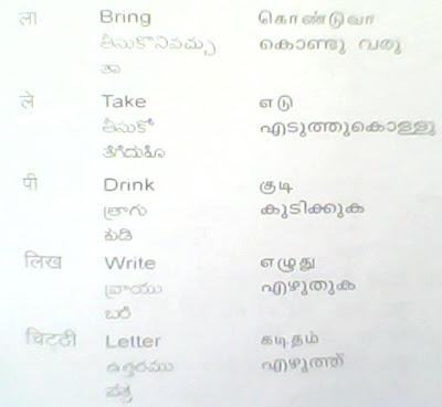 Learn Hindi with Vel Day Eight Learn Hindi with Vel Day Eight
