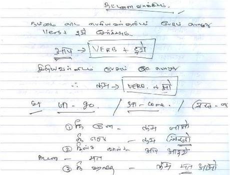 Learn Hindi with Vel Day Seven Learn Hindi with Vel Day Seven