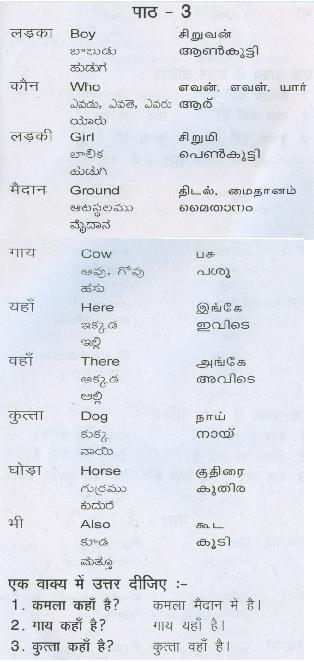 Learn Hindi with Vel Day Seven Learn Hindi with Vel Day Seven