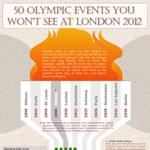 50 Olympic Events You Won’t See At London 2012