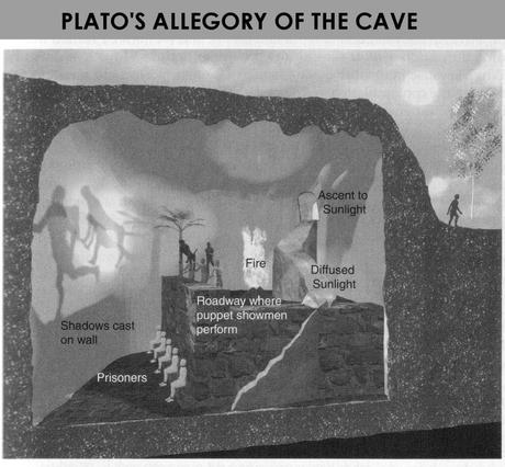 Plato-Cave Naturalistic Platonism