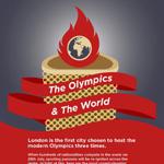 London Olympics Interesting Facts