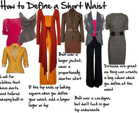 How to define a short waist