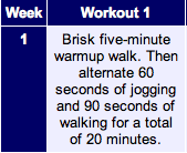 Couch-to-5K: Week 1, Workout 1