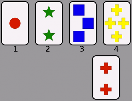 WisconsinCardSortingTask - WCST - WISC CS - comptuerized - diagram Decisions, decisions...