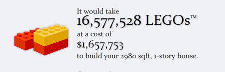 How Many LEGOs Would It Take To Build Your House?