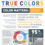 Infographic on Brand Colors