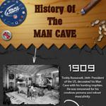 History of the Man Cave Man Caves History