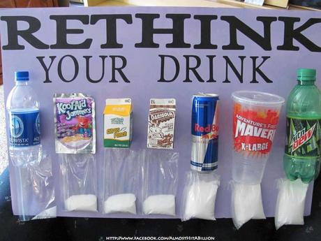 ¿How much sugar is contained in your drinks?
