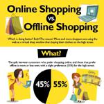 Online Shopping vs Offline Shopping