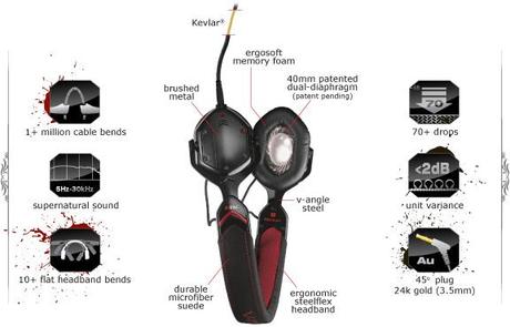 V-80 True Blood Headphones features