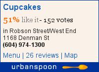 Cupcakes on Urbanspoon