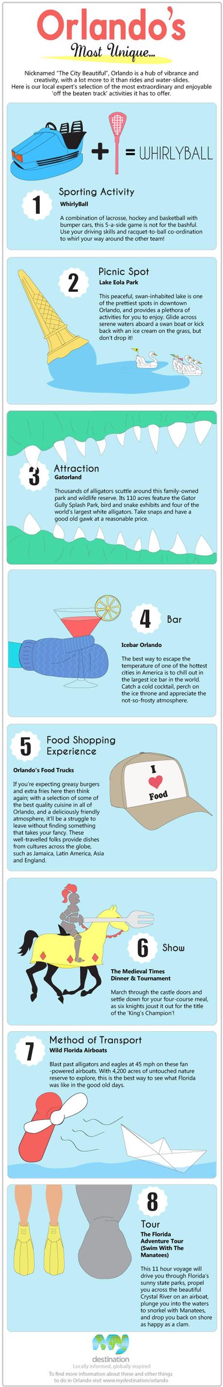 Offbeat Things To Do In Orlando Infographic Things To Do In Orlando Infographic