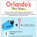 Offbeat Things To Do In Orlando Things To Do In Orlando