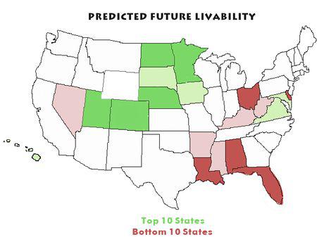 States-livability